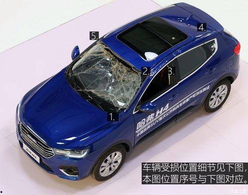 事故车拆解爆料视频,事故车内部构造及损坏情况深度解析 第1张 事故车拆解爆料视频,事故车内部构造及损坏情况深度解析 第1张